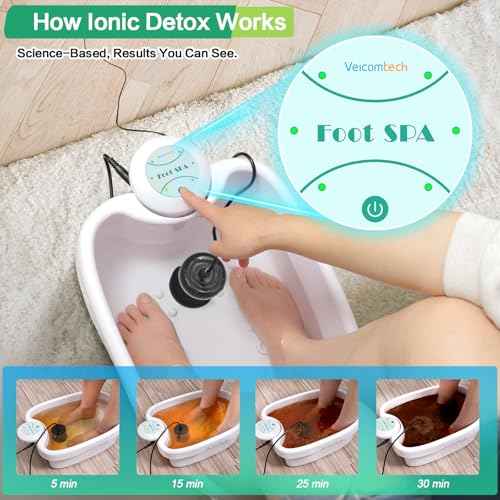 Ionic Foot Bath Detox Machine, Foot Detox Mahine for Salon, Beauty SPA Club with 2 arrays and basin(2 Arrays, 100 Liners) Green