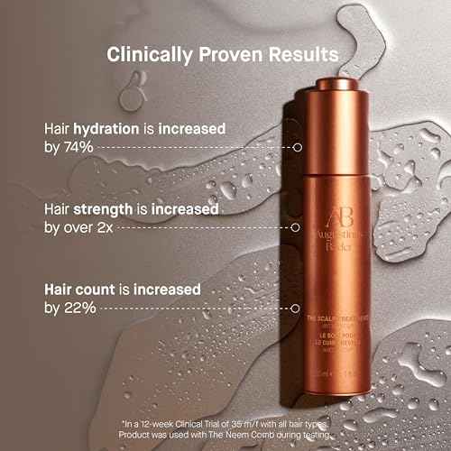Augustinus Bader The Scalp Treatment