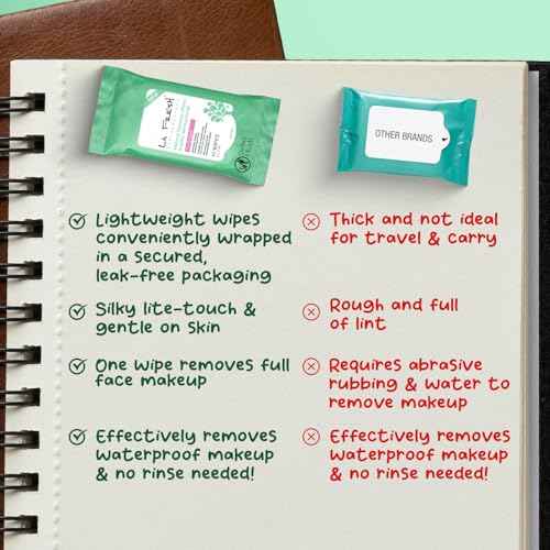 LA Fresh Makeup Remover Wipes with Vitamin E - For Face, Eyes, Lips - Face Wipes Travel Essentials Pack, of 3 10-count Pouches (30-count)