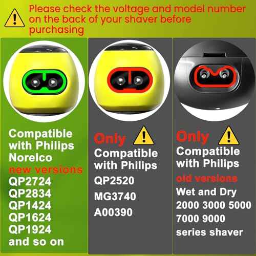 BENSN 5V1A Charger Compatible with Philips Norelco One Blade QP2724 QP2834 QP1924, Fit for Phillips QP6542 QP6552 QP4631 QP6507 QP6552 QP4530 MG5910 MG7910 MG9510 Electric Trimmer Charging Cord