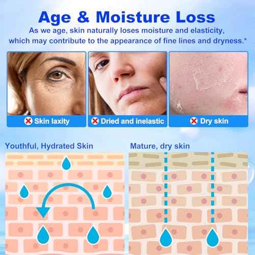 100% Pure Hyaluronic Acid Serum Powder for Face & Skin,DIY Making Hyaluronic Acid Gel Serum,Water Soluble Moisturizing for Skin Care (2 Pack)