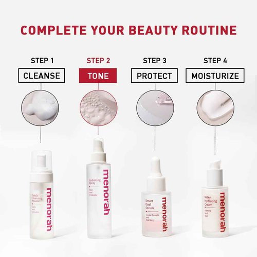 menorah Skincare - Hydrating Spray - with Rice and Prebiotic, Toner, Soothing Facial Spray, Trouble Care, Moisture Balance, Refreshing, Purifying, Calming, All Skin Types