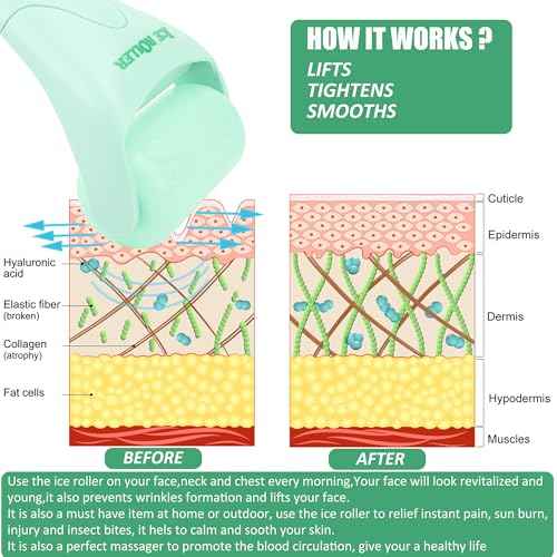Ice Roller and Gua Sha Skin Care Tool Set, Face Roller for Women, Gua Sha Tool for Face, Facial Skin Care Kits for Puffiness Reducing Muscle Relaxing Wrinkles Relieving, Self Care Gift for Women