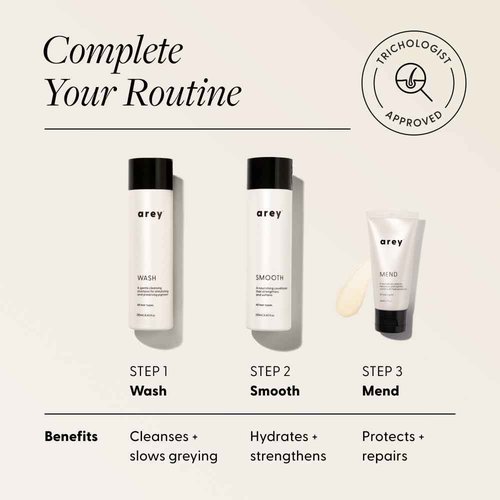 Arey Mend Heat Protectant Leave-In Conditioner | Detangles, Rehydrates, Strengthens and Protects Hair up to 450°F | Vegan, Cruelty-Free & Gluten-Free (2 Fl Oz)