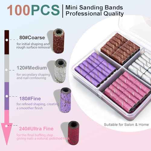 100Pcs Mini Nail Drill Bits Small Sanding Bands for Nail Drill with 3 mm Mandrel Bit, 80 120 180 240 Fine Grit Nail File for Acrylic Nails Gel Manicures and Pedicure(100pcs)