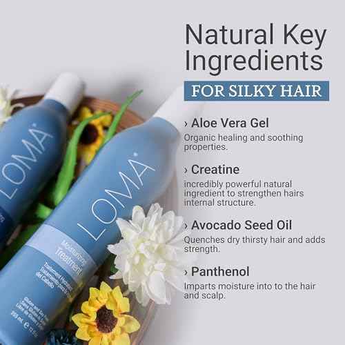 Loma Hair Care Moisturizing Shampoo & Treatment Duo