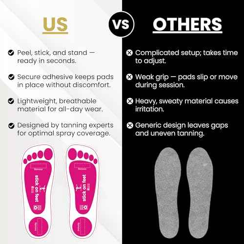 120 Pairs Premium Feet Pads for Spray Tanning ? Disposable Spray Tan Feet Pads ? Easy-to-Use Foot Protectors Designed for Salons and Mobile Spray Tanning Professionals