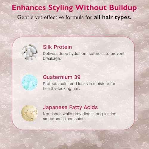12 Benefits Instant Healthy Hair Treatment - Leave In Conditioner Spray with Quaternium 39 and Silk Fibre Protein - Smooths Frizz, Strengthens & Repairs Damaged Hair - (12 Fl Oz)