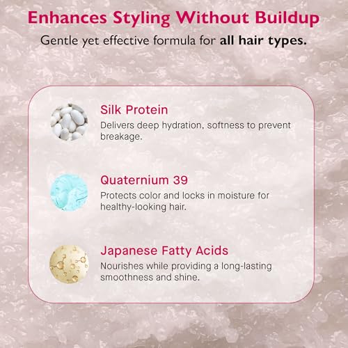 12 Benefits Instant Healthy Hair Treatment, Leave-In Conditioning, Smoothes Frizz, Strengthens & Repairs, Heat Protection Spray, 6 Fl Oz (Pack of 2)