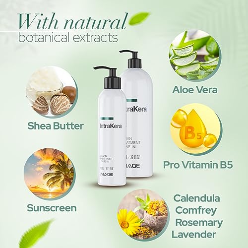 Image Intrakera Leave-In Conditioner for Frizzy, Curly, and Straight Hair - Stop Washing your Hair Every Day - Keratin Replenisher - Detangler for Dry or Damaged Hair (8.11 Fl Oz)