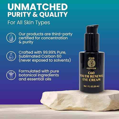 C60 Power Youth Renewal Eye Cream - Eye Cream for Wrinkles & Puffiness, Anti Aging Skin Care for Women & Men, With 99.99% Pure Sublimated C60, Copper Peptides, & High-Quality Ingredients - 1 fl oz