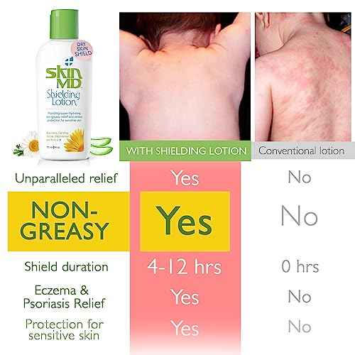 Skin MD Shielding Lotion 4oz - 3 Pack Hydrating Body Lotion for Sensitive Skin with Dispenser | Non-Greasy, Fast-Absorbing Moisturizer with Plant-Based Ingredients, Eczema & Psoriasis Relief