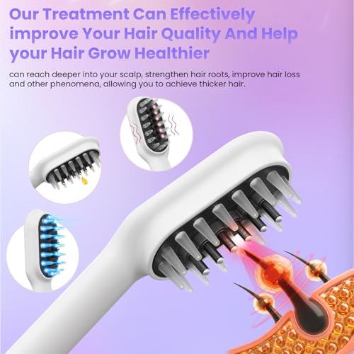 Laser Therapy Hair Growth Comb