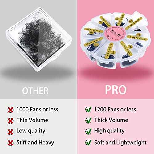1200 Fans Premade Fans Eyelash Extensions Premade Volume Lash Extension Mixed Tray From 5D to 14D Handmade Lashes Bulk Promade Fans Soft Pointed Fans 14D-C-0.05-9-16mix
