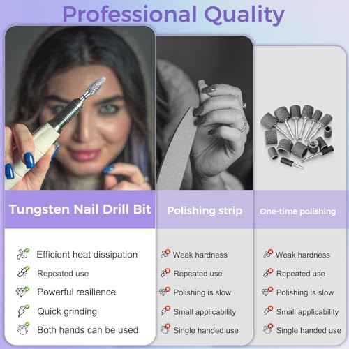Fantexy 3/32" Carbide Nail Drill Bit - Remove Acrylic Hard Gels Quickly and Safely,Professional Cone Tungsten Drill Bits Set Nail File Acrylic for Manicure,Pedicure,Cuticle Cleaner (Medium - M)