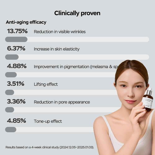 CURECODE Neuromide Ampoule (50 mL) Neuromide Ampoule, Concentrated Ceramide Complex Serum for Deep Hydration and Anti-Aging, Formulated for Sensitive Skin