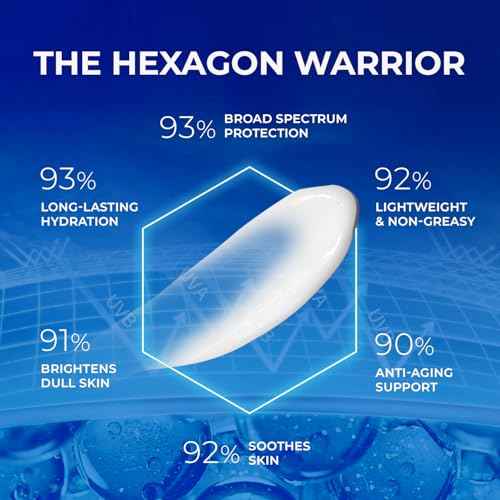 6 in 1 Face Cream With SPF for Men: Anti Aging Mens Face Moisturizer with SPF 30 - Hydrating Sunscreen for UV Protection & Dull Skin Daily Care - 1.7 fl oz