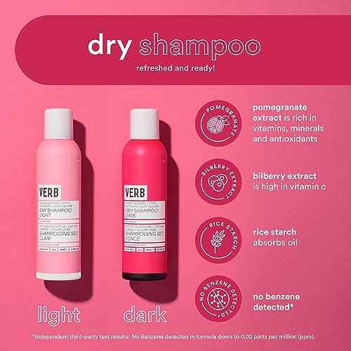 VERB Dry Shampoo Light - Refresh, Absorb Oils + Extends Styles - Refreshing Dry Shampoo Spray for Light Tones - Vegan, No Parabens or Harmful Sulfates