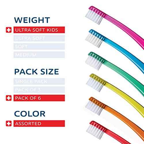TELLO 4480 Adult or Child Ultra Soft SwissToothbrush with Smaller Head for Gentle Cleaning with Ergonomic Handle, 6 Count