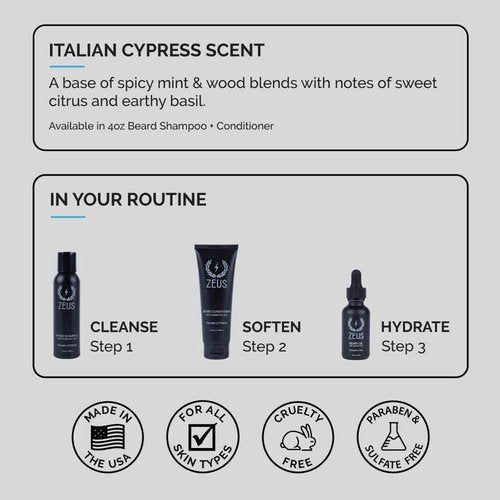 ZEUS Italian Cypress Beard Wash Set for Men, Shampoo & Conditioner Duo with Green Tea & Essential Oils, Hydrates, Softens & Strengthens Beard Hair (Made in USA)