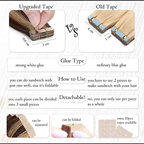 Benehair Tape in Hair Extensions Human Hair Blonde 20pcs 50g/pack Straight Hair Extensions Seamless Skin Weft Tape in Natural Hair for Women (22", 613 Bleach Blonde)