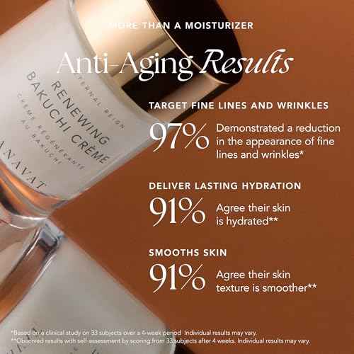 RANAVAT Renewing Bakuchi Face Cream - Daily Face Moisturizer with 12 Hour Hydration to Boost Skin Barrier Function - Softens Fine Lines + Wrinkles with Lotus Flower, Bakuchi & Ashwagandha (1.7 oz)