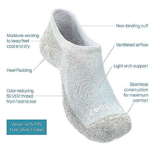 TRU47 Grounding & Earthing Products | Grounding Socks | Socks Made With 99.99% Pure Silver Thread