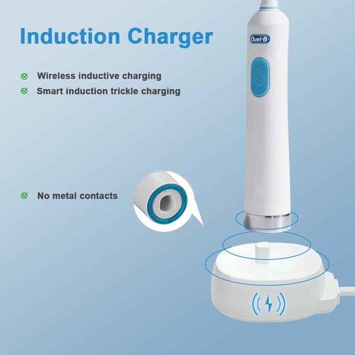 Replacement Charger for Braun Oral-B Electric Toothbrush – Compatible with Oral-B Model 3757, Waterproof IP67 Inductive Charging Base, Portable Travel-Friendly