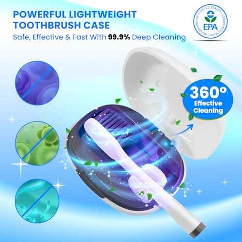 Toothbrush Cleaner Case - Toothbrush Covers with Holder - Rechargeable & Portable Travel Home Toothbrushes Cleaner Case - Fits All Manual or Electric ToothBrushes(White)
