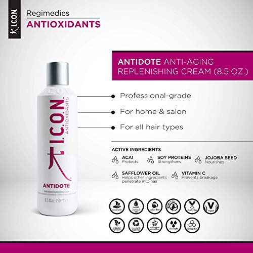 I.C.O.N. Antidote Anti-Aging Replenishing Cream 8.5 oz.