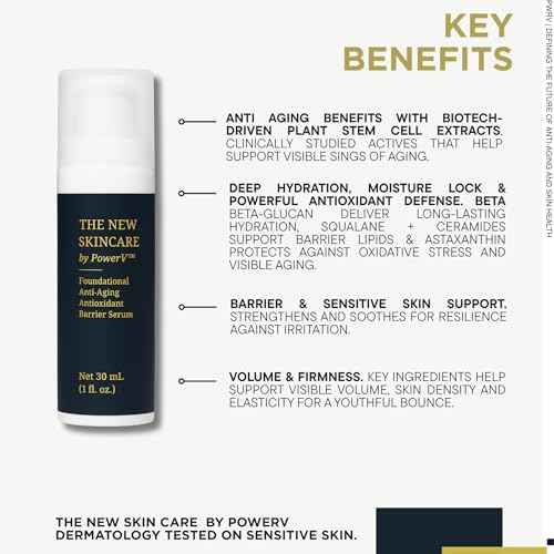 Sensitive Skin Anti-Aging Premium Barrier Serum, BioTech Patented Plant Stem Cell, Astaxanthin, Beta-Glucan, Ceramides, Squalane, Fragrance-Free Hydrating Moistorizing | The New Skin Care by PowerV¢â