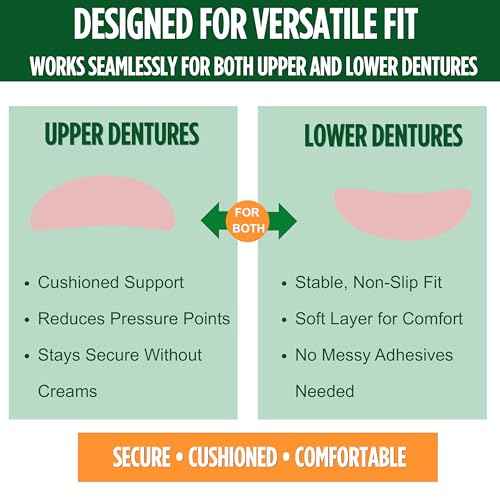 E&E Upper and Lower Denture Soft Reline Kit