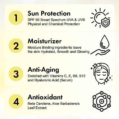 4 In 1 Sunscreen 2oz(60ml) | SPF50 Sunblock + Moisturizer + Anti-Aging + Antioxidant | Face&Body Sensitive Skin | Made in France