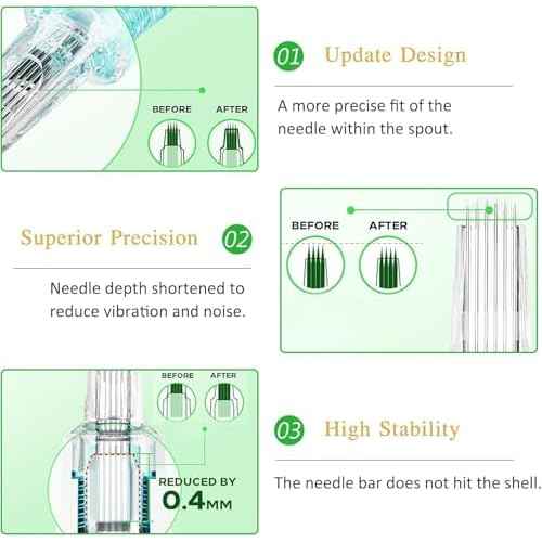 VETAR TATTOO CARTRIDGE NEEDLES - 20Pcs Tattoo Needles #10 Bugpin 3 Round Liner Tattoo Cartridges 1003RLL Tattoo Needles Diameter 0.30mm Long Taper 5.5mm Cartridges