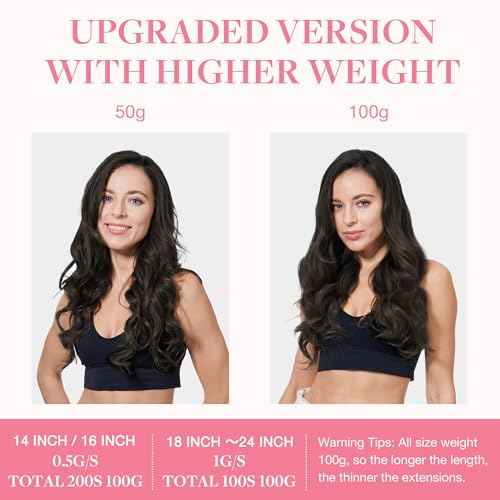 GOO GOO I Tip Hair Extensions, Real Human Hair, 20inch 100g 100S, Cold Fusion I Tip, Invisible Remy, Jet Black