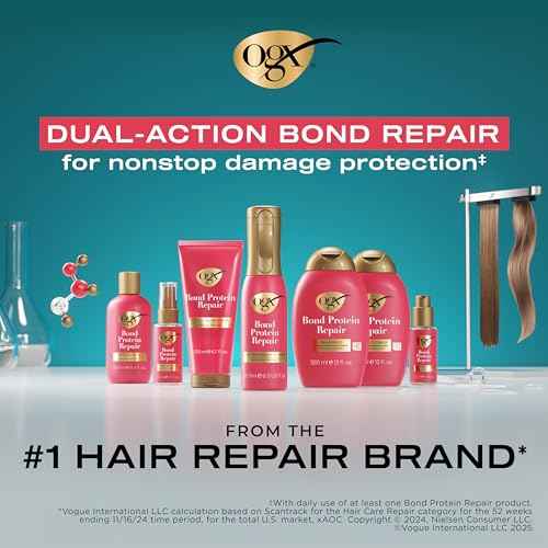 OGX Repair & Protect Bond Protein Repair Shampoo, Lightweight Hair Wash Cleanses & Targets Damaged Hair for Effective Bond Repair, Formulated without Parabens, 13 fl. oz
