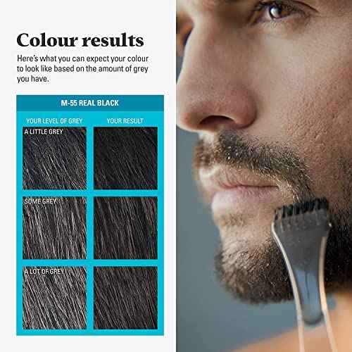 JUST FOR MEN Mustache & Beard Color Gel, Real Black M-55, 1 Each (4 Pack)