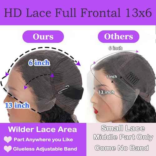 13x6 Body Wave Lace Front Wigs Human Hair 200% Density HD Lace Front Wigs Human Hair Pre Plucked Glueless Wig 100% Virgin Lace Frontal Wigs for Women Natural Color (20inch)