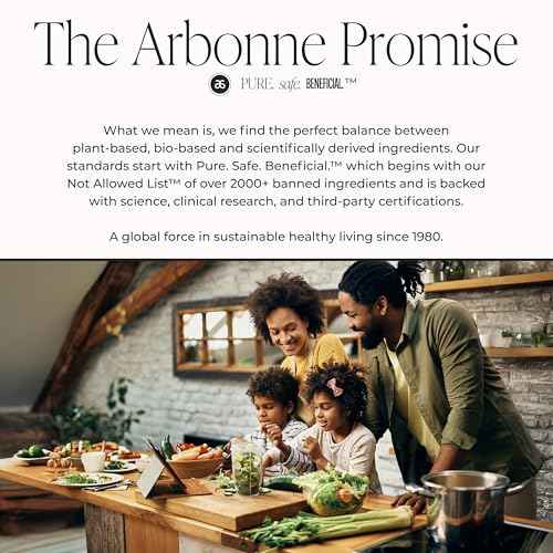 Arbonne DermResults Advanced Eye Cream with Hyaluronic Acid ? Hydrating Under Eye Cream ? Gentle Formula for All Skin Types 0.5 oz (15 g)