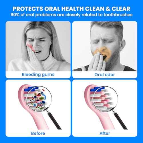 Toothbrush Cleaner Case - Toothbrush Covers with Holder - Portable & Rechargeable Travel Home Toothbrushes Cleaner Case - Fits All Manual or Electric ToothBrushes(Blue)