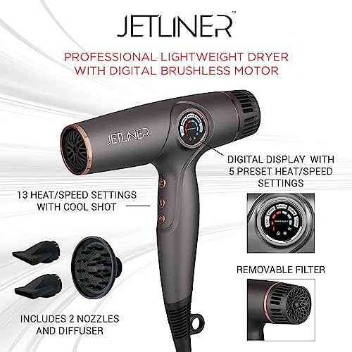 StyleCraft Professional Hair Dryer ? Instinct-X with Brushless Motor & Digital Display, Sage Lightweight Blow Dryer, JetLiner x Silver Bullet with Digital Motor ? Includes Nozzles & Diffuser