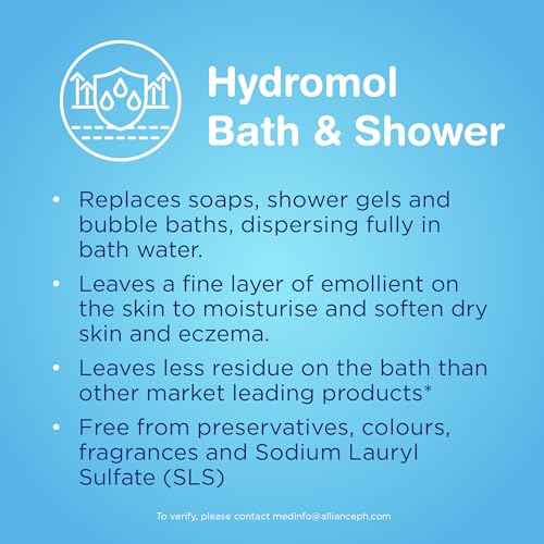 Bath & Shower Emollient Additive 500ml