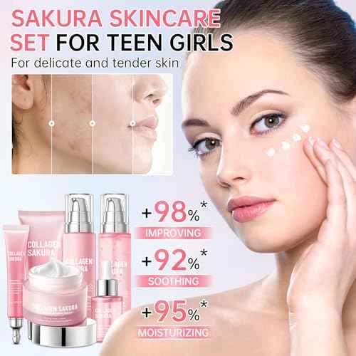 Sakura Skin Care Set for Teen Girls, Cherry Blossom Skincare Gift Set for Teens & Women, Moisturize & Repair Skin, 6 Pcs Collagen Skin Care Kits with Cleanser, Toner, Lotion, Serum, Cream & Eye Cream