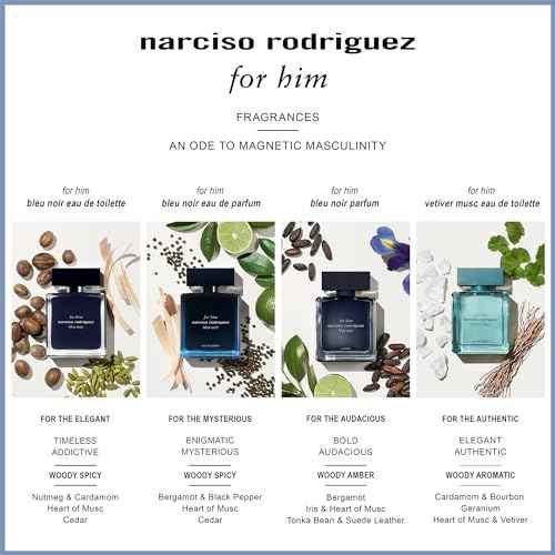 Vetiver Musc by Narciso Rodriguez for Men - 3.3 oz EDT Spray