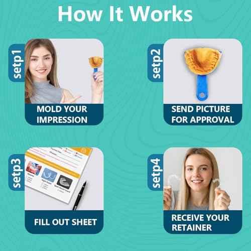 Custom Clear Retainers for Teeth, Retainer Kit for Teeth, Comfort Fit Dental Retainer for Adults & Kids, Prevent Teeth Shifting (Upper & Lower, Count, 2)