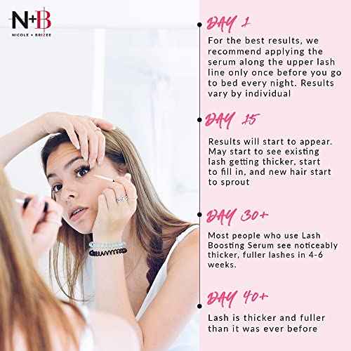 Nicole + Brizee Brow & Lash Serum ? Natural Formula with Biotin, Squalene, Ubiquinone, Wheat & Soy Amino Acids, Provitamin B5 ? Supports Thicker, Fuller Lashes and Brows ? Made in The USA - 2 Pack
