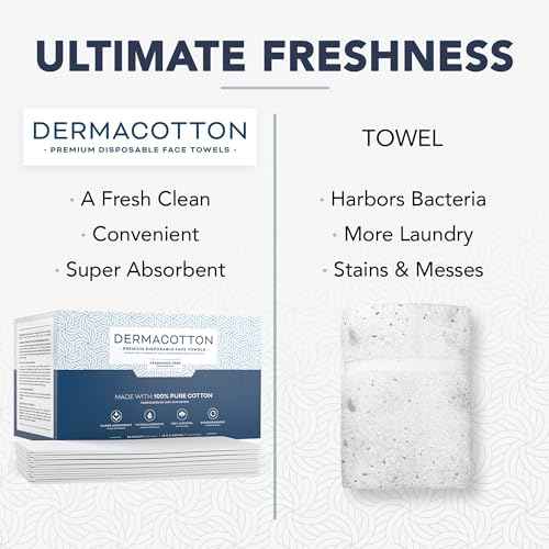 100% Pure Cotton Face Towels ? 80 Count Large Disposable Wash Cloths for Face Washing, Makeup Removal & Acne Care | Ultra Soft, Hypoallergenic & Fragrance-Free