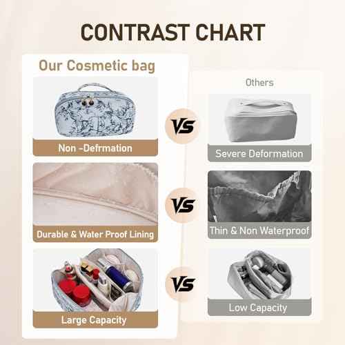 Large Capacity Cosmetic Bag for Women, Waterproof PU Leather Makeup Bag for Travel,Toiletry Bag Make up Organizer with Divider and Handle (Blue)
