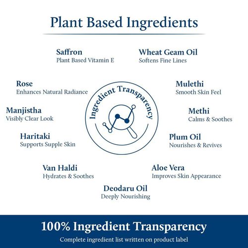 Blue Nectar Moisturizer Face Cream for Women with Plant Based VItamin E Cream | Wrinkle Cream for Face with Almond Oil, Natural Dry Skin Face Moisturizer (14 Herbs, 1.7 Oz)