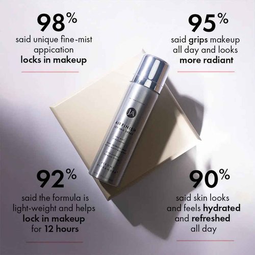 Jerome Alexander MagicMinerals Air Primer & Setting Spray Bundle – LiquidSilk Air Primer and AirFinish Setting Spray – Pore-Minimizing, Skin-Smoothing Formula for Long-Lasting, Flawless Matte Finish